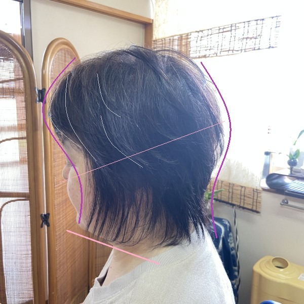 ひし形ミディアム首の短いモデルさん