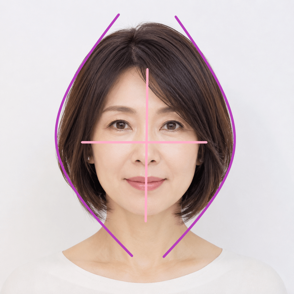 ひし形BOB正面のバランス画像